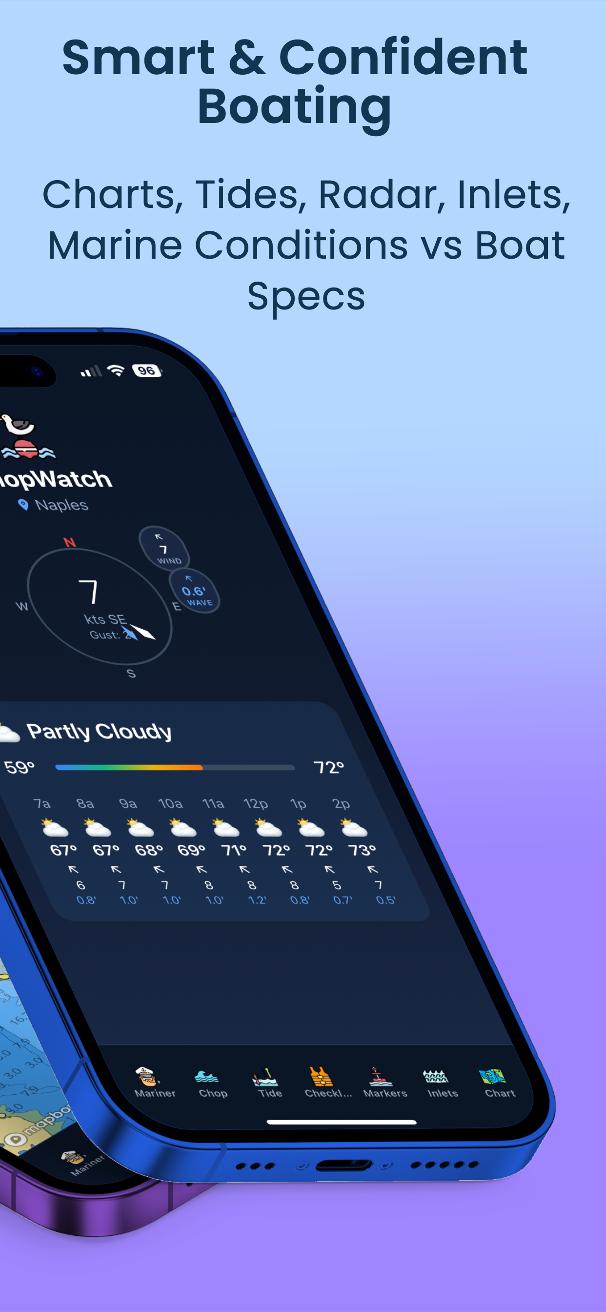 ChopWatch Home Screen