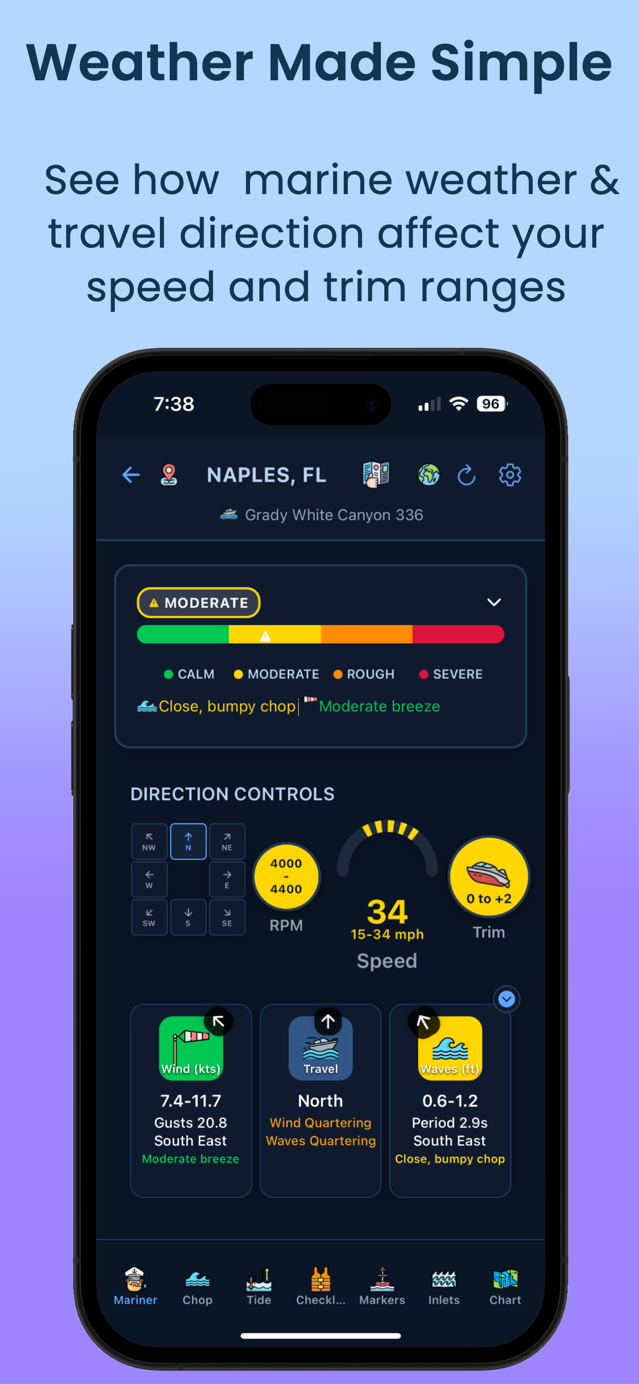 Boat-specific recommendations